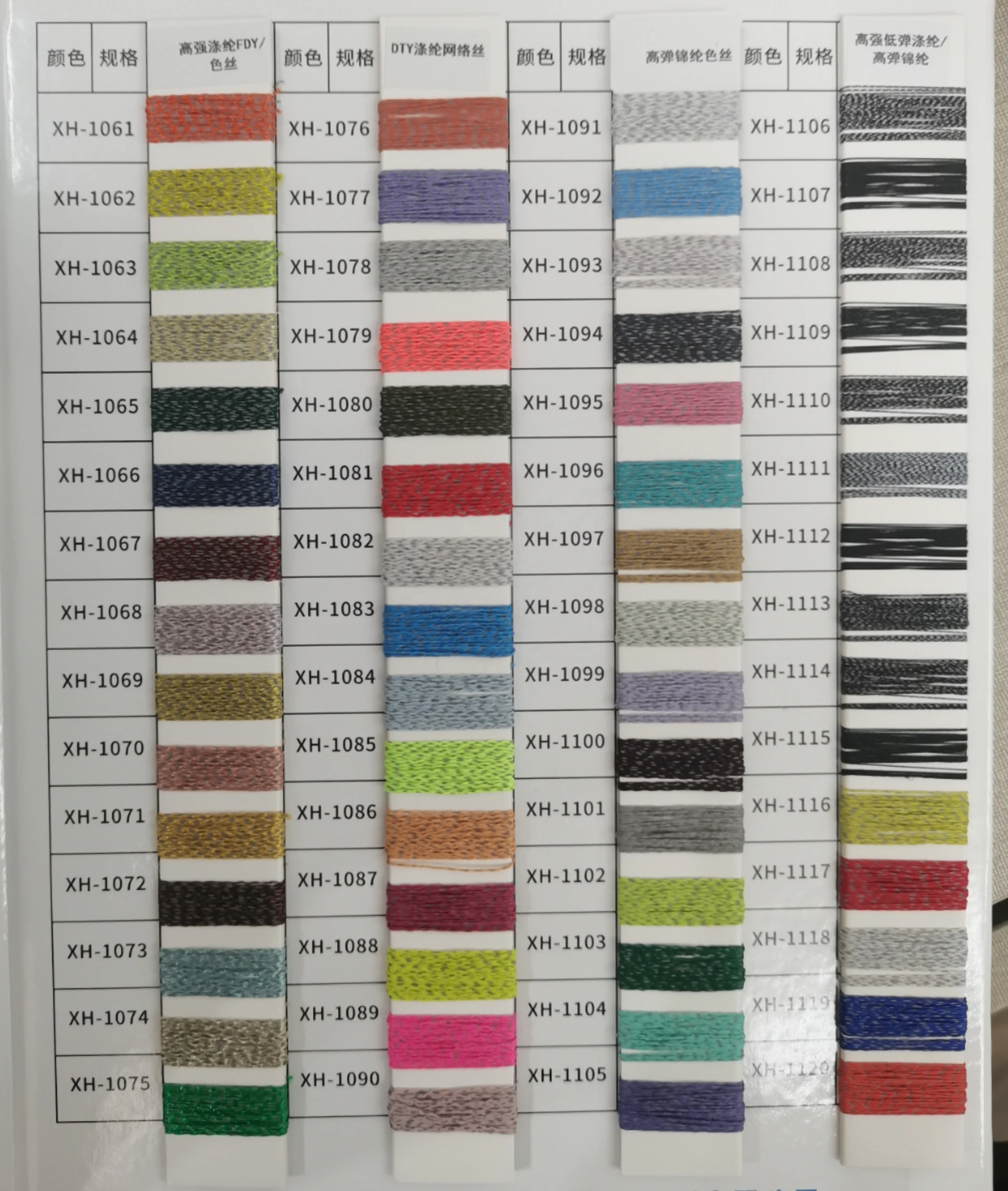 spun high visibility reflective 100% polyester wool  tape sewing yarn yarns 1mm