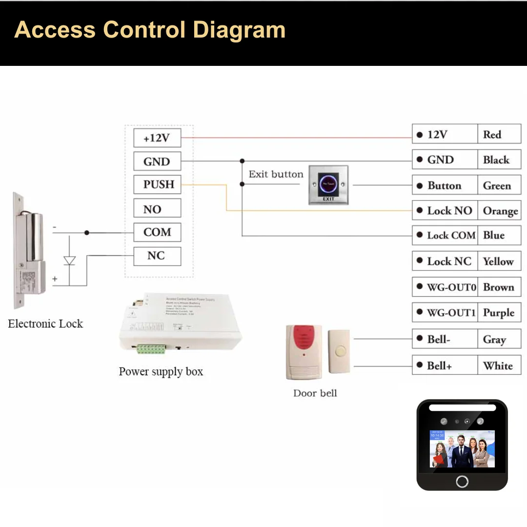 5-Inch 4G Indoor Face Recognition and Fingerprint Attendance System with 2MP Camera AI Visible Light WDR QR Code Scan Feature