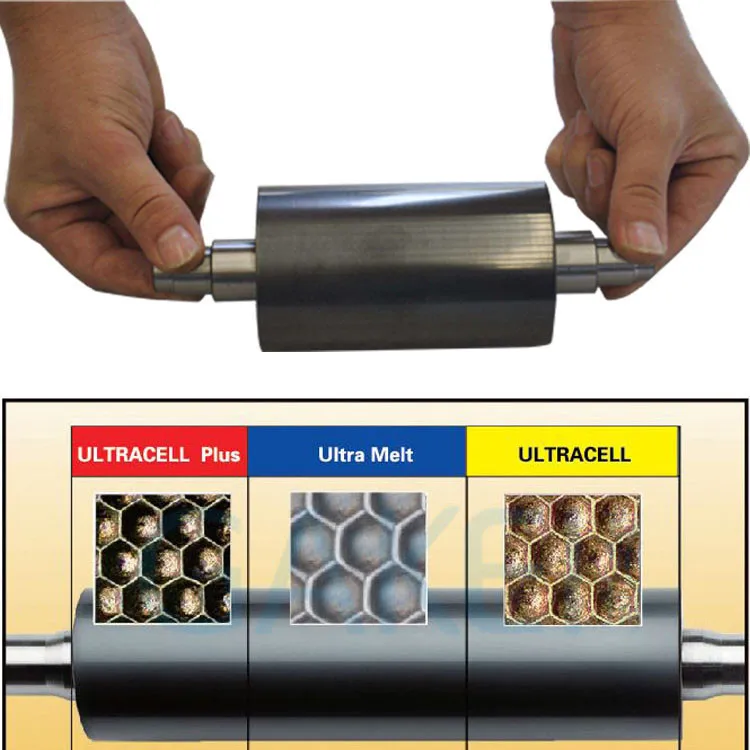 Высококачественный флексографический гравировальный анилоксовый ролик