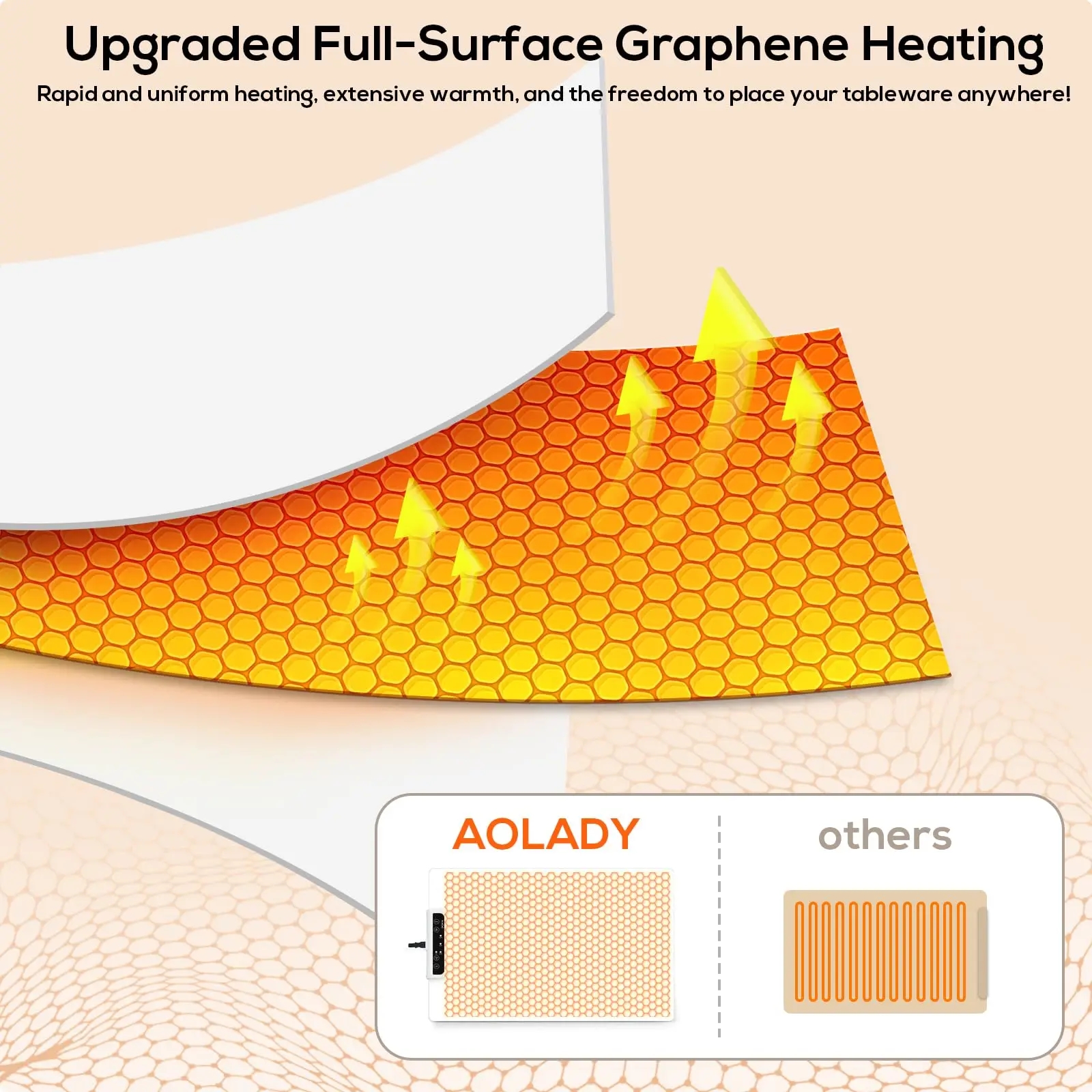 2024 kitchen new products portable foldable silicone 2 way buffet dish warm tray electronic food warming mat for food table
