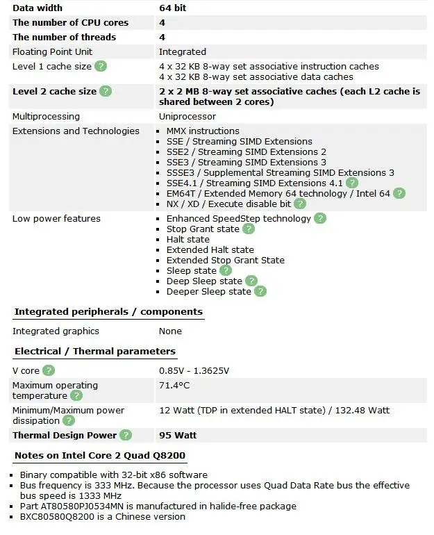 Intel Core 2 Quad Q8200 2.33GHz Quad-Core CPU Processor 4M 95W 1333 LGA 775 tested 100% working