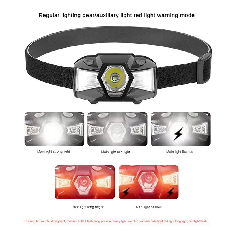 Mini LED100m xpe Bright  Headlamp dry Battery  Fishing Camping   Flashlight Torch Lamp Frontale for Outdoor Running Headlight