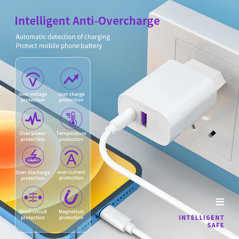  Быстрое зарядное устройство usb Тип c PD 20 Вт Зарядное pd для phone12