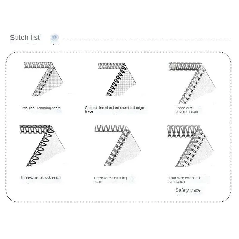 Бытовая швейная машина оверлок 2/3/4 ниток 220V Secret Overlock