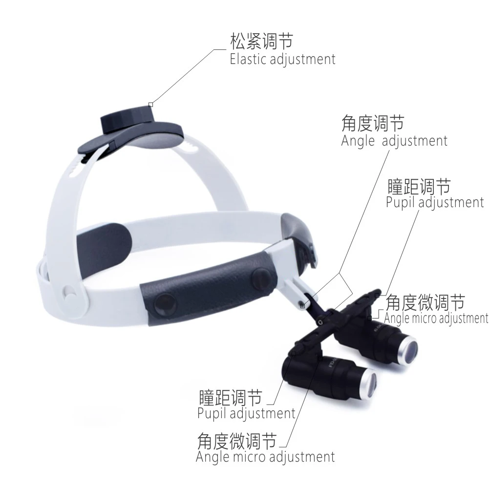 Chenwei 4.0X head bend Dental ENT General Surgery Microsurgery Veterinary Kepler Binocular Loupe
