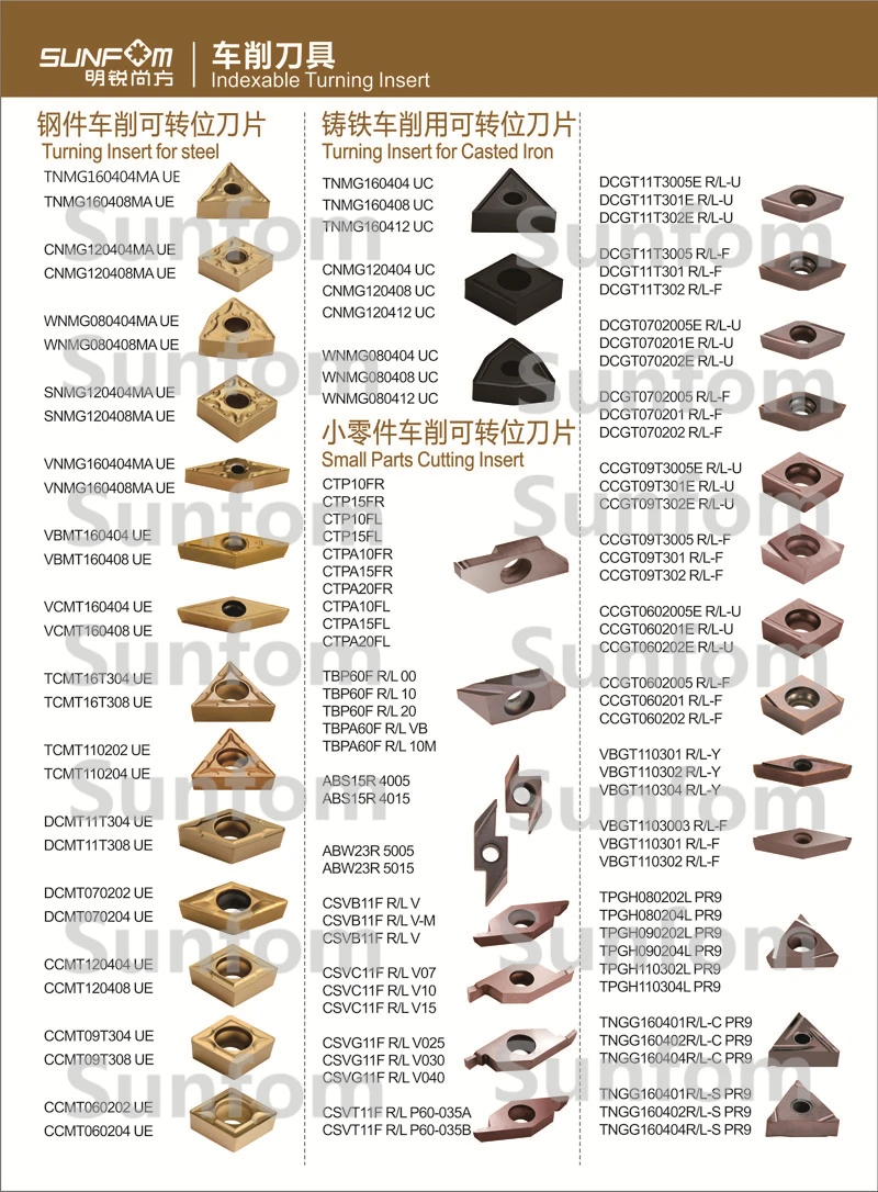 10PCS MGMN150 MGMN200 MGMN300 MGMN400 Turning Inserts CNC Diamond Lathe Cutter Grooving Blade Tool