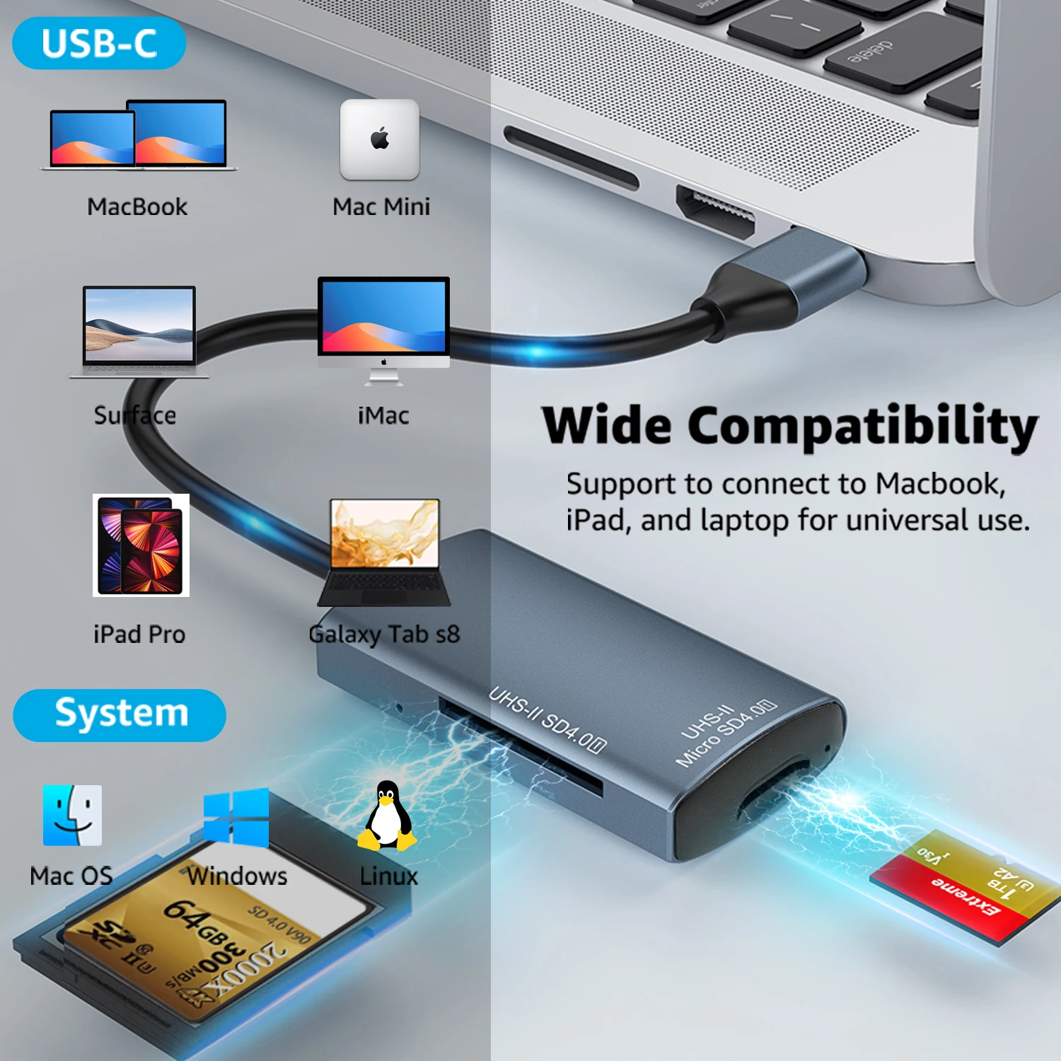 4 в 1 tf sd кард-ридер адаптер памяти многофункциональный Высокоскоростной usb 3 0