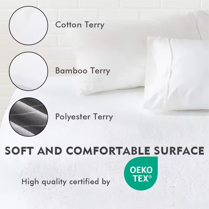100% Waterproof TPU Laminated Polyester Cotton Terry Fabric Anti-Dust Mite Towel Fabric for Bedding or Protector