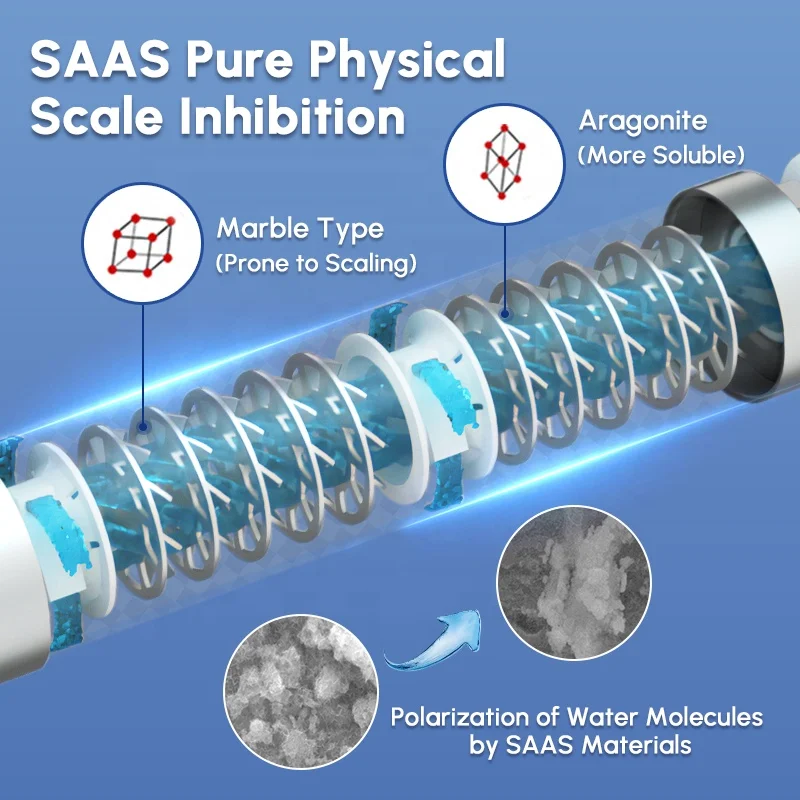 Water Softener Limescale Remover system water Descaler for household