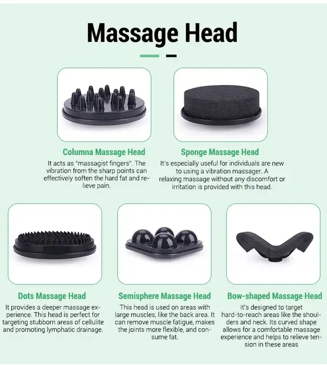 G5 turbo Vibrating Anti Cellulite Massage Muscle Skin Tightening Machine