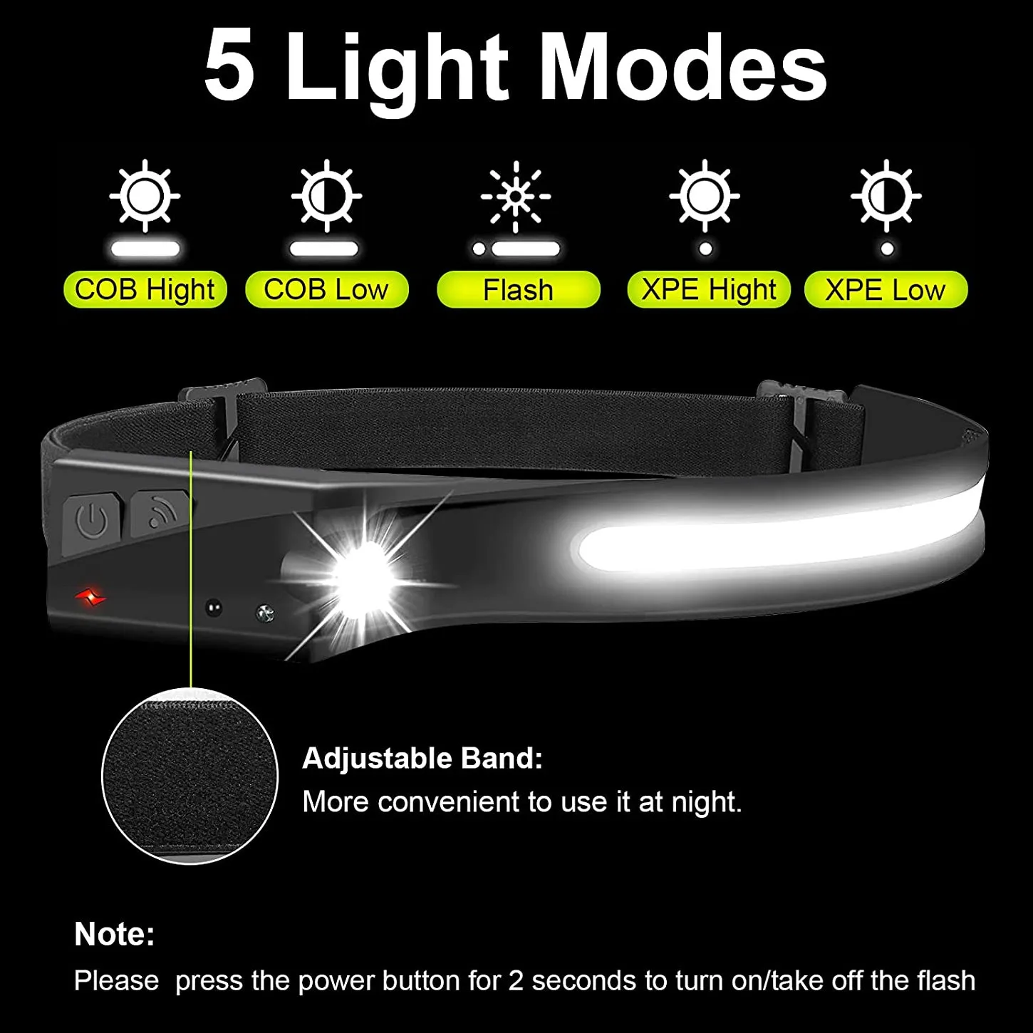 Original Factory led headlamp rechargeable cob led headlamp sensor headlight led headlight headlamp