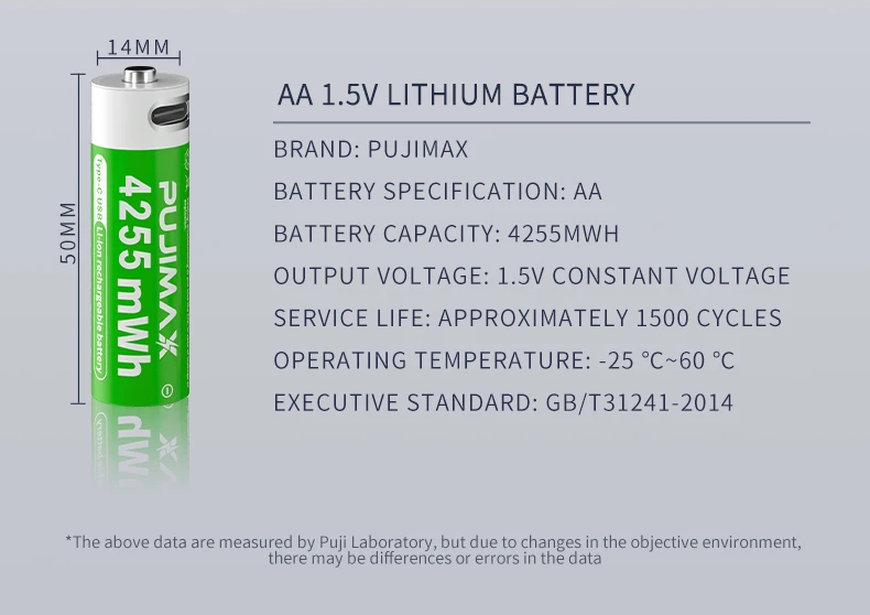PUJIMAX 4PCS Constant Voltage 1.5V AA Li ion Battery USB C Charging 4255mWh Lithium Ion Rechargeable Batteries For Flashlight