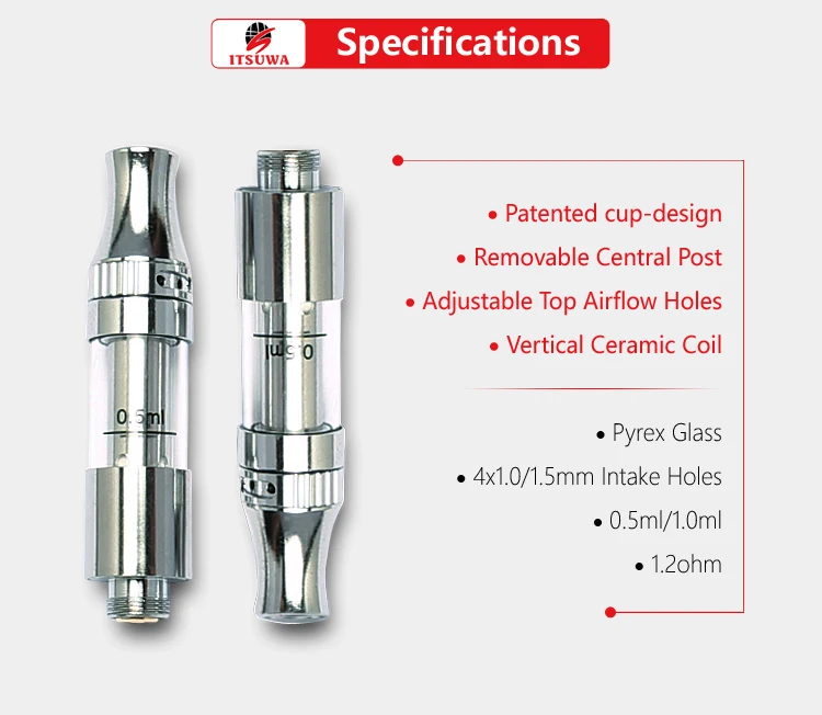  Itsuwa Liberty V9 1 мл электронные сигареты Zigaretten Sigarette Elettroniche Vape CBD картридж