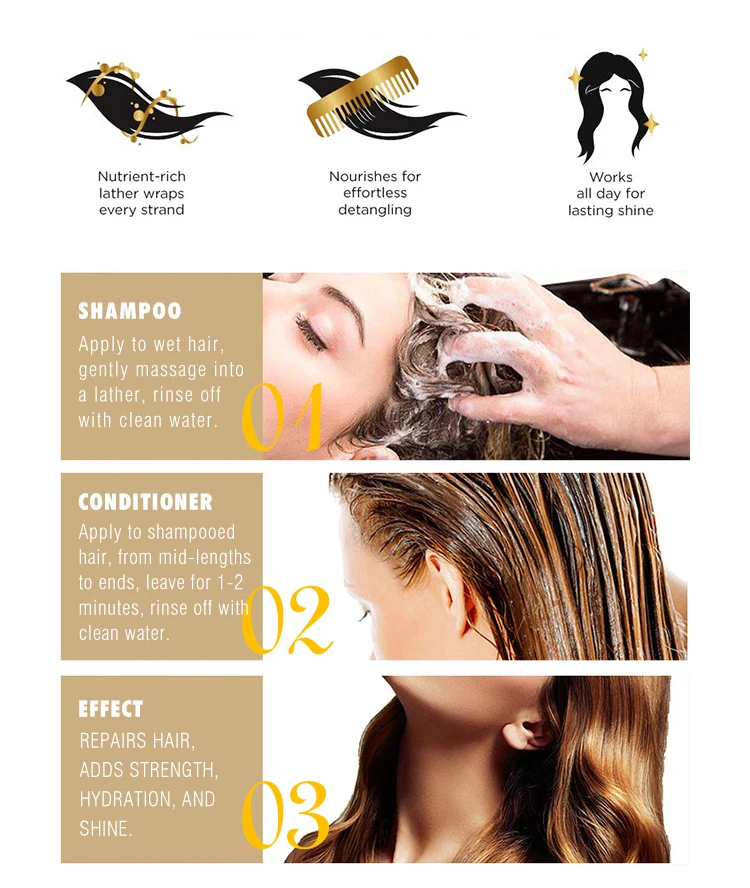 Customized Solutions Transform Dry Hair Kooplex No.3 Treatment For Ultimate Smoothness And Repair