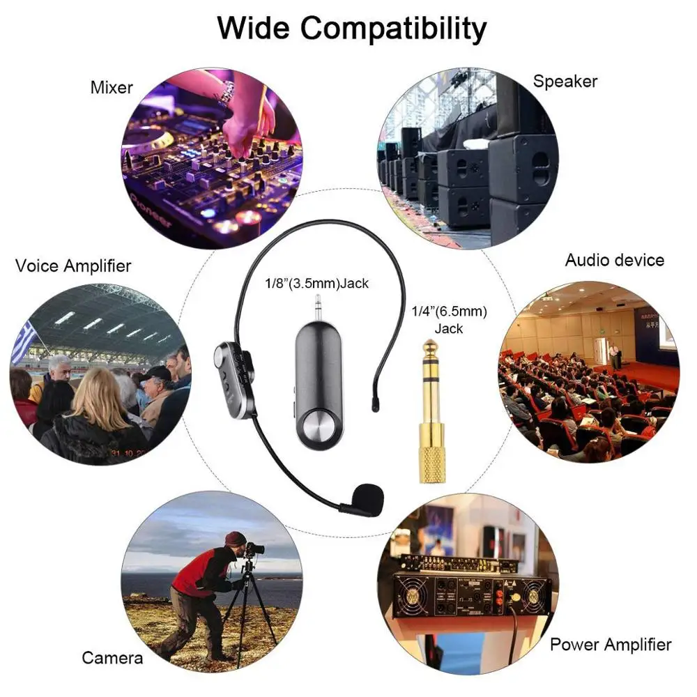 Portable Wireless Headset Microphone And Mini Transmitter