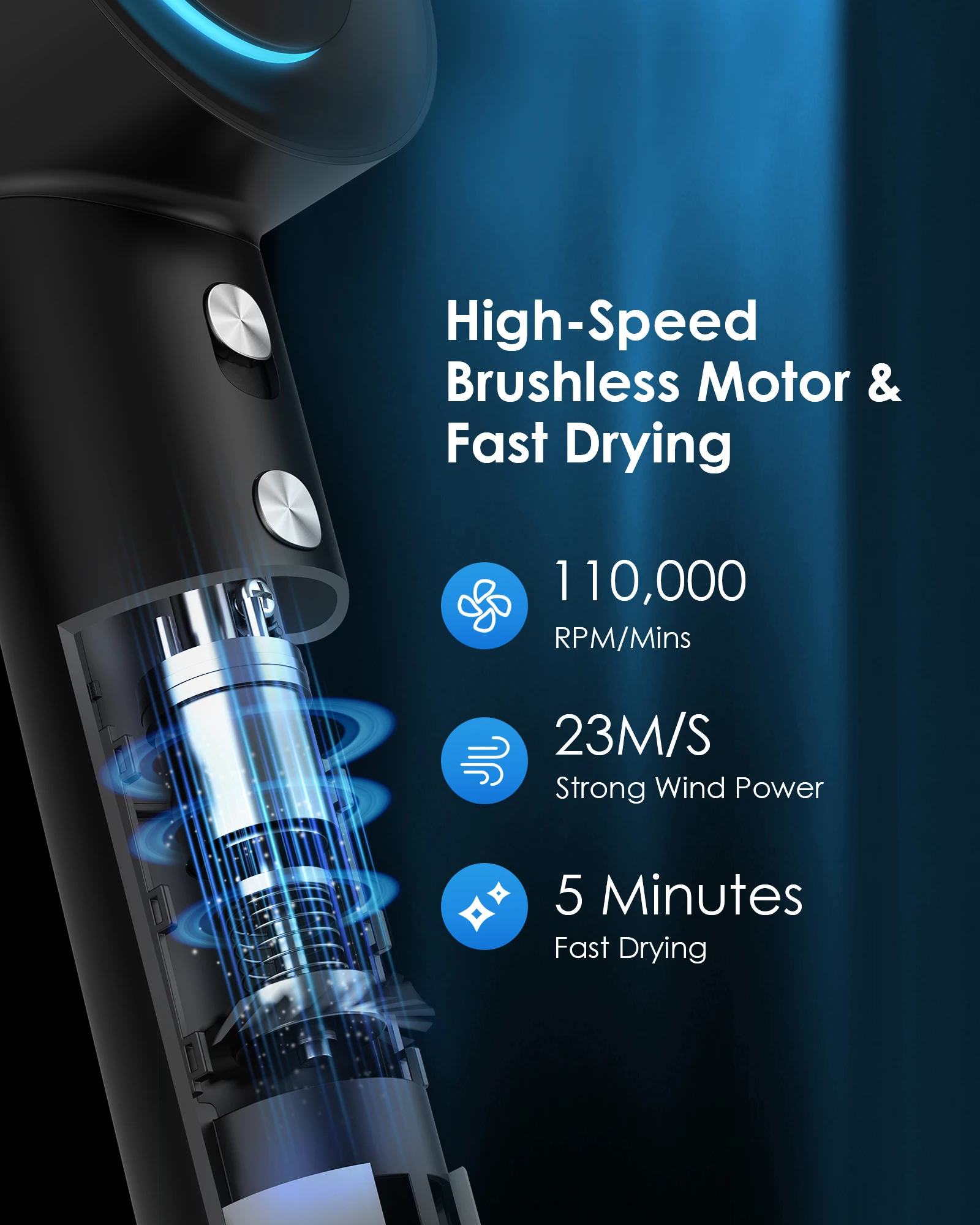 Professional Negative Ion High Speed Hair Dryer 11000 RPM Constant Temperature 3 Gears one step powerful blow dryer for salon