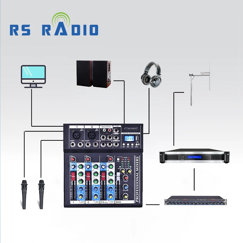 RS Radio Broadcasting 1500W FM Transmitter Radio Station Equipment Complete
