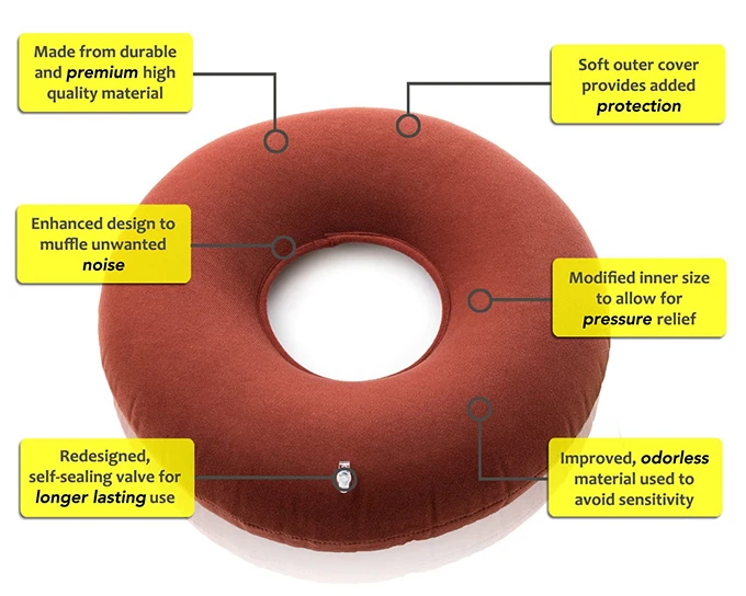 Pain Relief Doughnut Pillow, Super Comfort Round Ring Butt Cushion for Postpartum Pregnancy