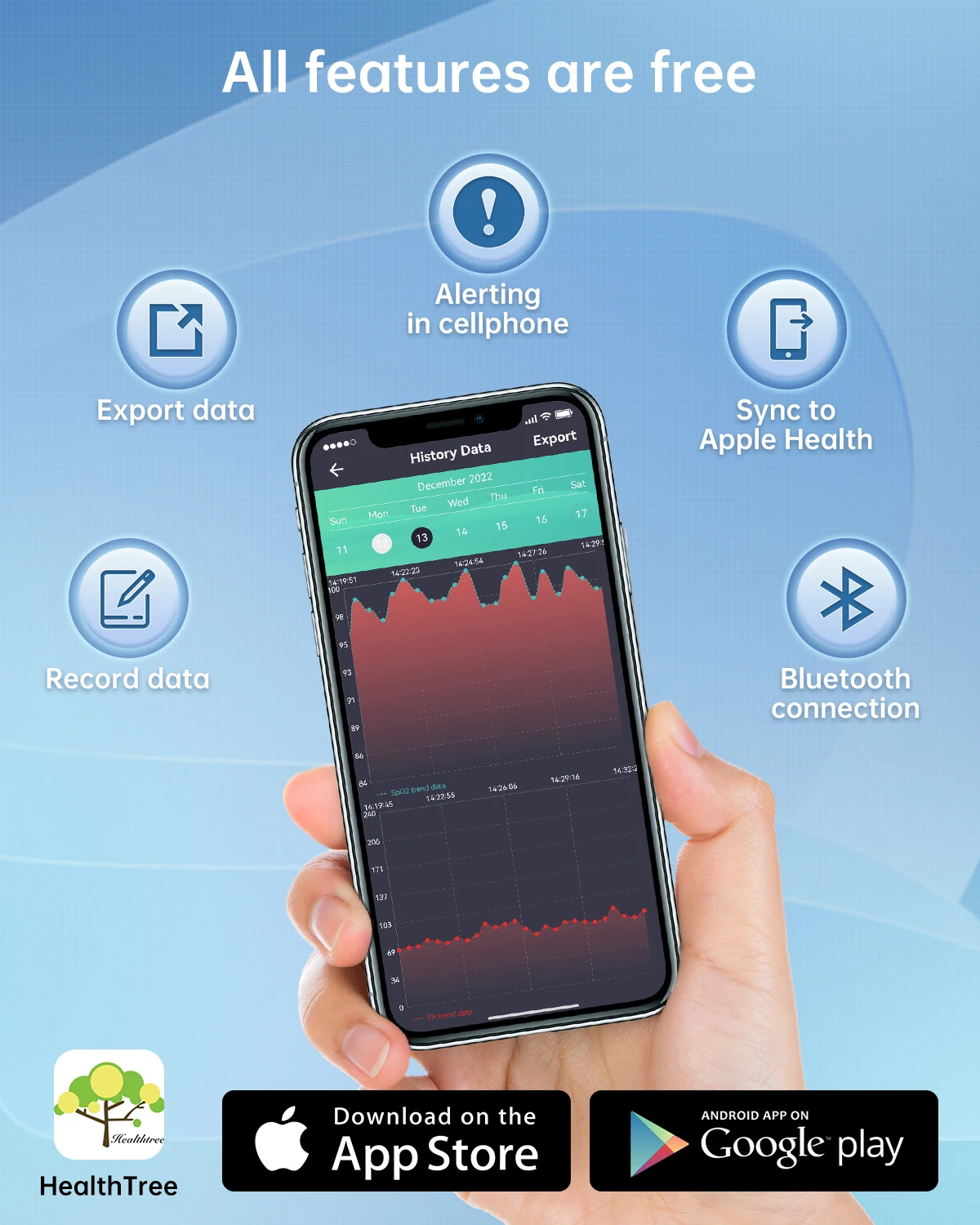 Blue tooth Oximetro spo2 handheld SpO2 medical Pulse Oxi meter for Adult