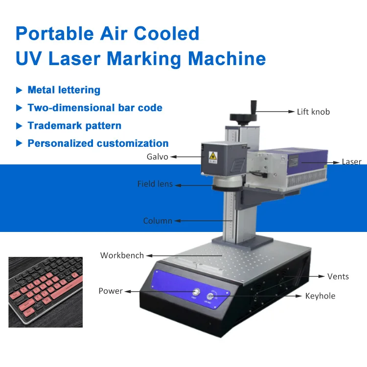 355nm 3W 5W 10W Portable Small UV Laser Marking Printer Glass Engraving Machine For Metal Plastic