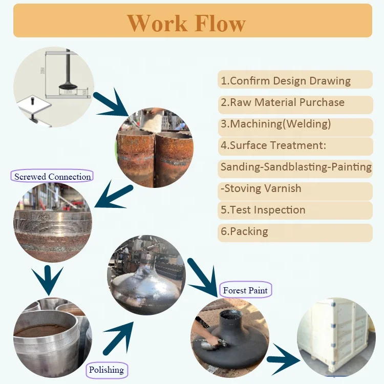 DIA1000MM New Design Black Villa Decorative Wall Mounted Fireplace Rotatable Wood Burning Hanging Steel Stove Customised Shape