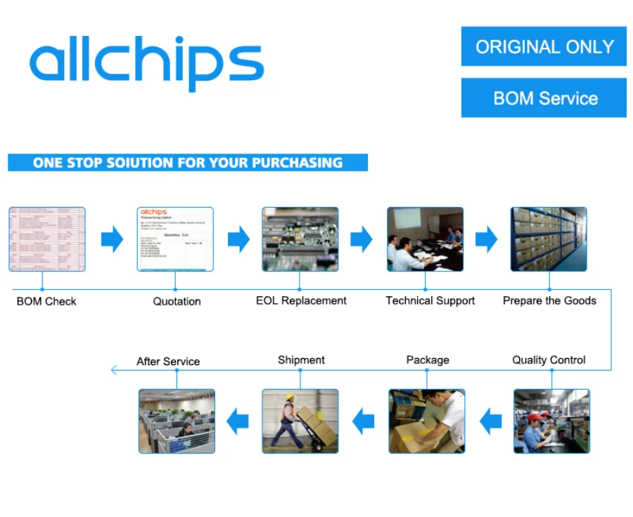 Far-IR body temperature Sensor MLX90640ESF-BAA-000-SP High Sensitivity