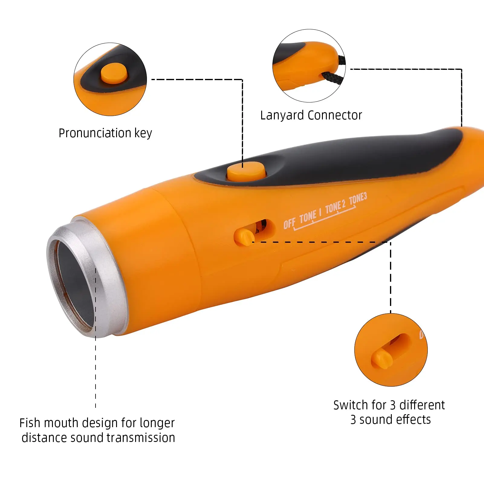 Electronic Whistle, Battery Operated Whistle Adjustable 3 Different Loud Ultrasonic Dog Training Whistle and Clicker