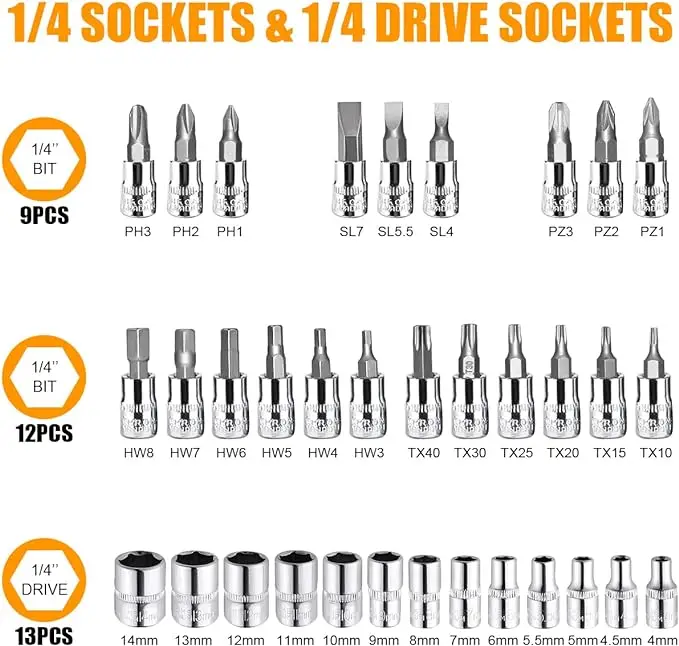 SeeMore Brand Auto Repairing and Household Metric and Extension Bar 46 Pieces 1/4 inch Drive Socket Ratchet Wrench Set