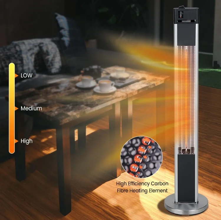 1600W Infrared Electric Patio Heater With 3 Power Settings
