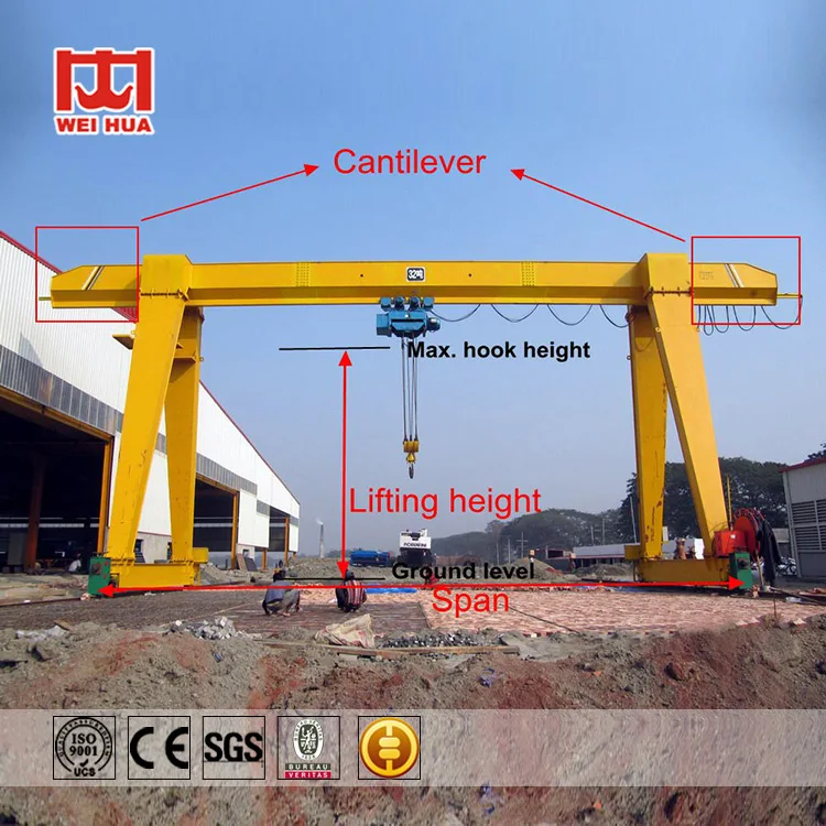 Single Beam Gantry Crane 0.5-20 Tons Span 7-32 meters High Quality Price