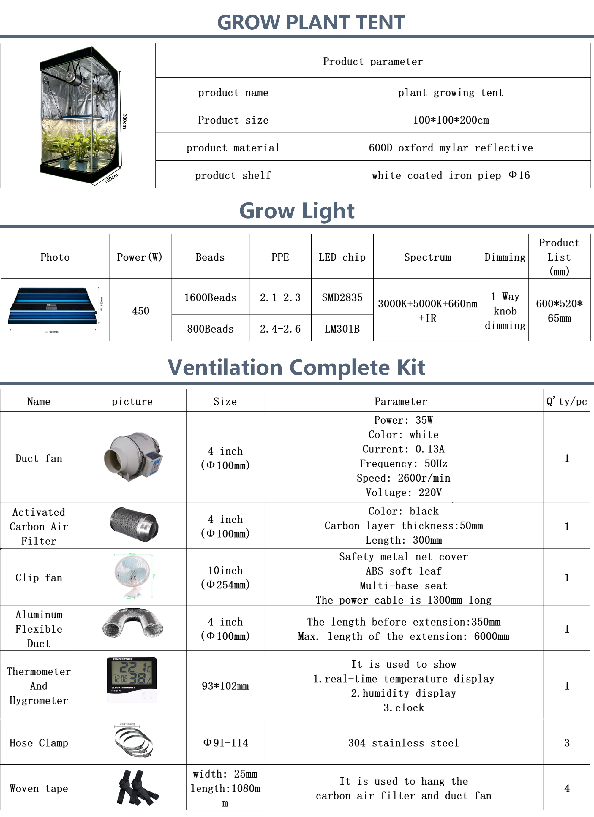 Taiyi Grow Plant Indoor Tent 0.6*0.6*1.6m 1*1*2m Indoor Grow System Grow Tents Complete System
