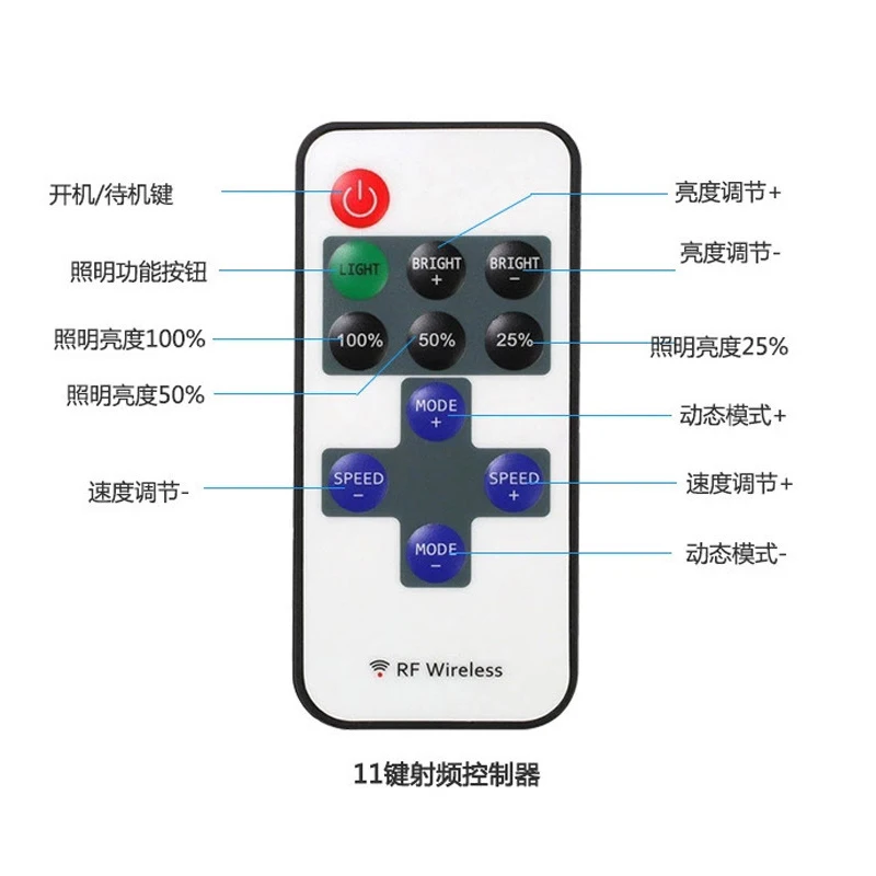 5V 12V 24V 11-клавишный одноцветный светодиодный контроллер RF беспроводной светодиодной полосы монохромный Диммер пульт дистанционного управления