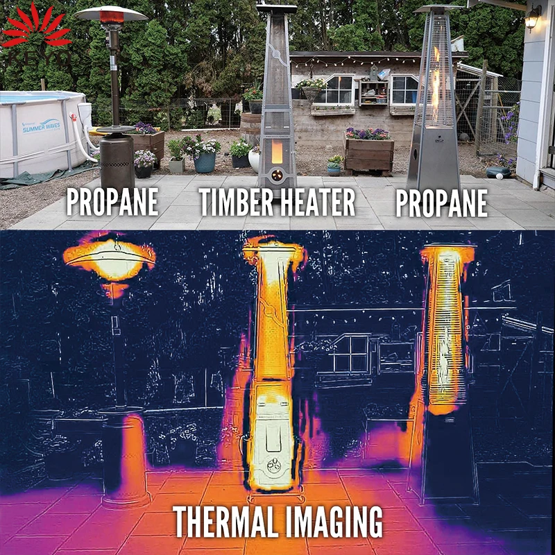 Комнатная горелка, печь с деревянными гранулами, нагреватели, автономный обогреватель внутреннего дворика, уличный обогреватель гранул