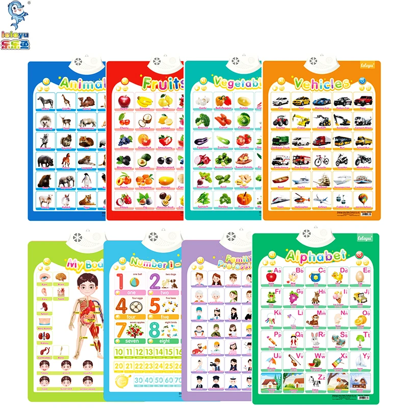 LELEYU  Talking Poster for Kids Toddler Learning Human Body Alphabet Poster Chart Teeny Baby