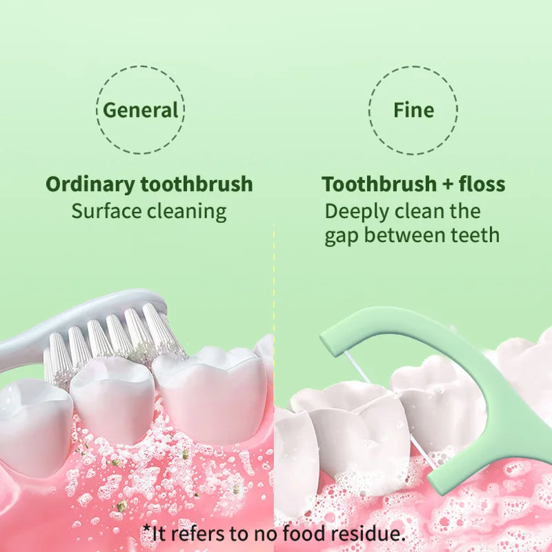 Customized Logo 50pcs Mint Flavored Disposable Dental Floss Toothpicks Packets For Dental Promotion