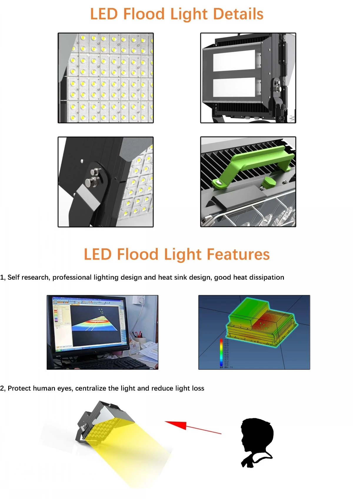 led flood light details03