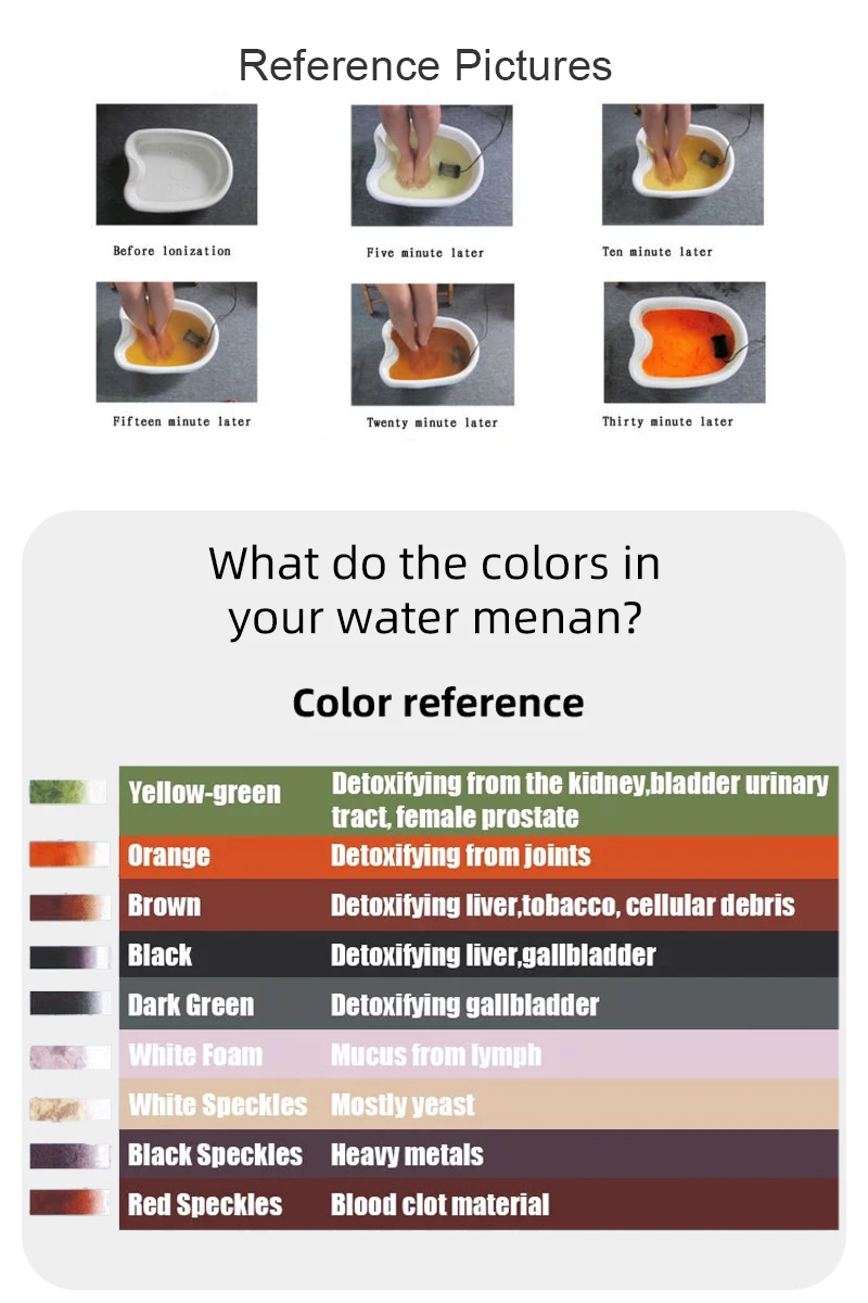 color chart