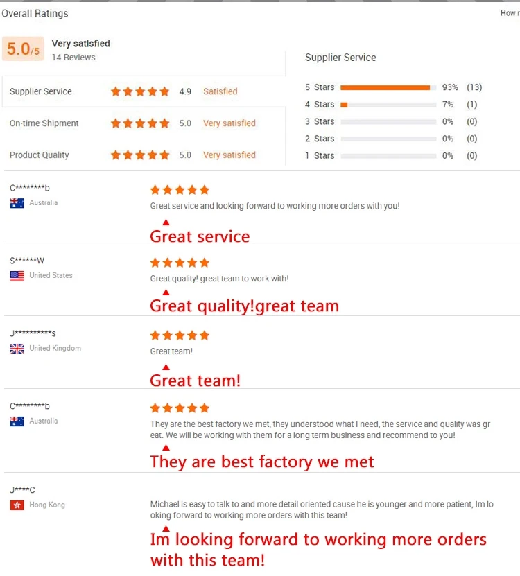 Футболка мужская свободного покроя, хлопок, без рисунка, с вырезом на плече, в стиле хип-хоп, модная уличная одежда, большие размеры