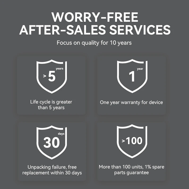 HUGEROCK WP17 android 11 6.78 inch ip68 rugged smartphone 8gb 128gb  nfc cell phone 5g mobile phones  industrial grade