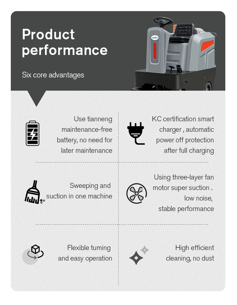 Hot Sale Factory Price Electric Battery Sweeper