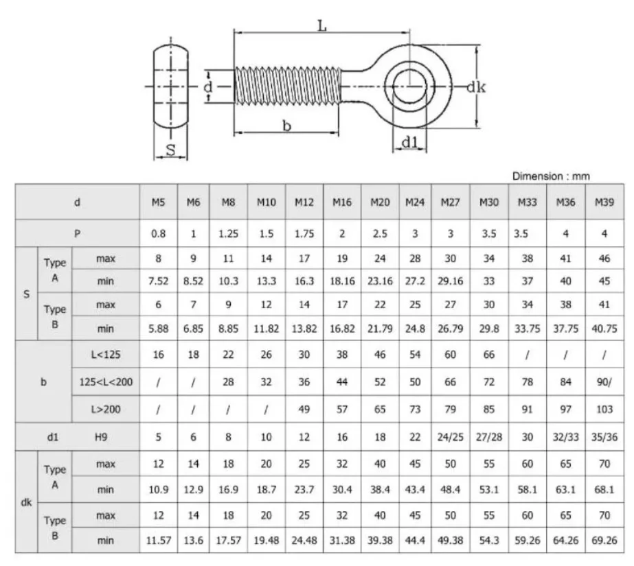 Customized All Sizes High quality SS304 Swing bolt Stainless Steel Full thread DIN 444 Eye Bolt