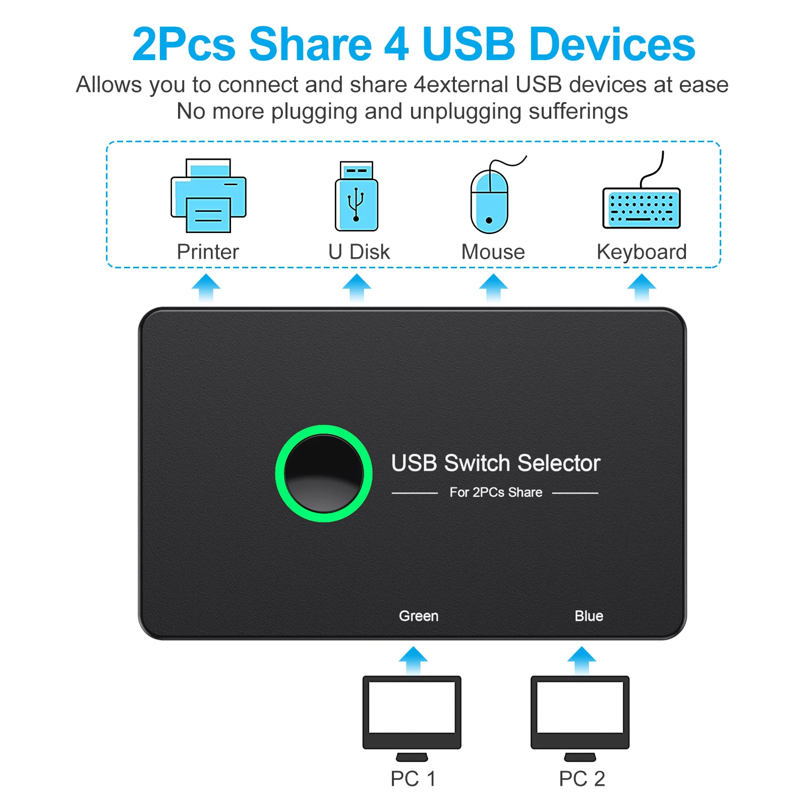 Переключатель USB 3 0 USB-переключатель 2 компьютера совместное использование 4 USB-устройств квм-переключатель для ПК принтера сканера мыши