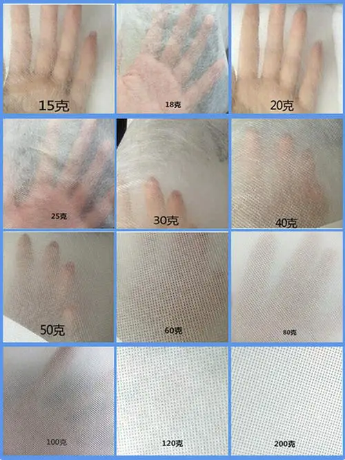 
High Resistance PP Nonwoven Fabric 9-450Gsm Industrial Polypropylene PP Nonwoven Fabric Price 