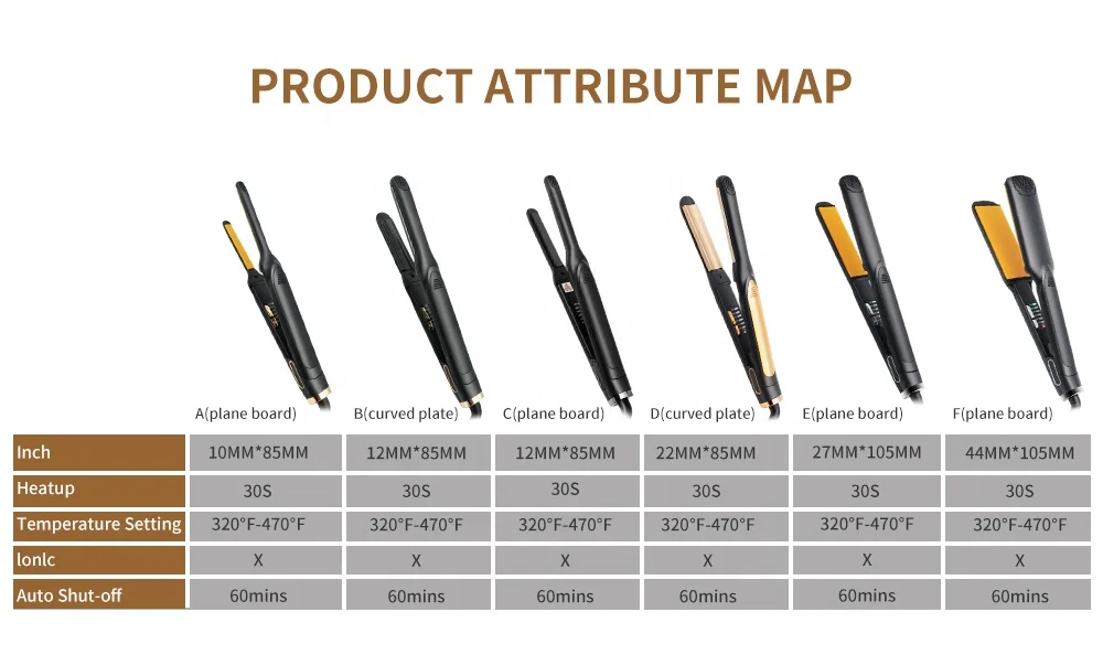 Hair Salon Equipment LCD Display Dual Voltage Private Label Flat Iron Hair Straightener Black OEM Nano Ceramic Hair Iron