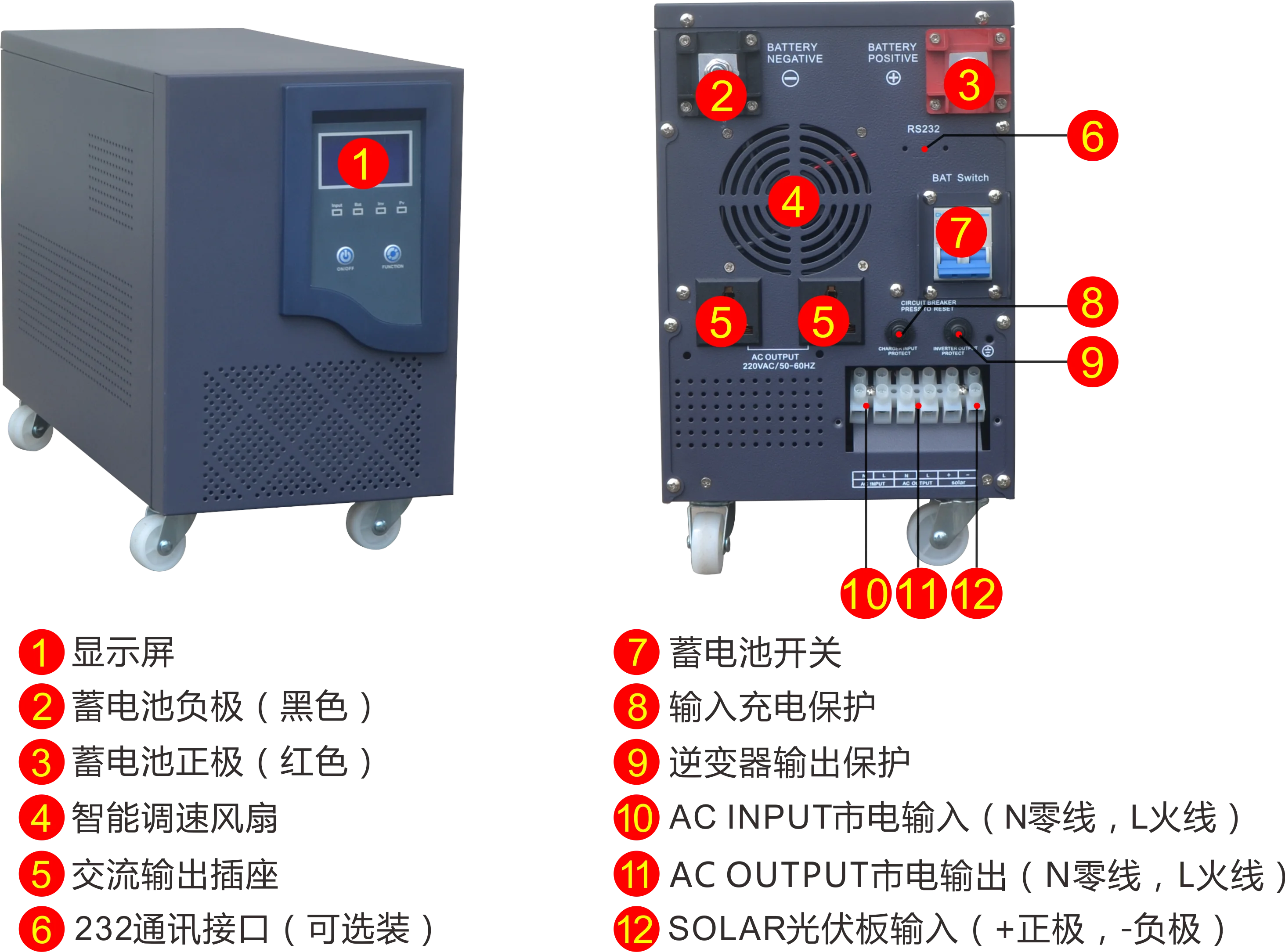 Tengyu Tech Solar Inverter 6KW 5KW 4KW 3kW 2KW 1.5KW  24V 48V 96V Industrial frequency pure sine wave inverter