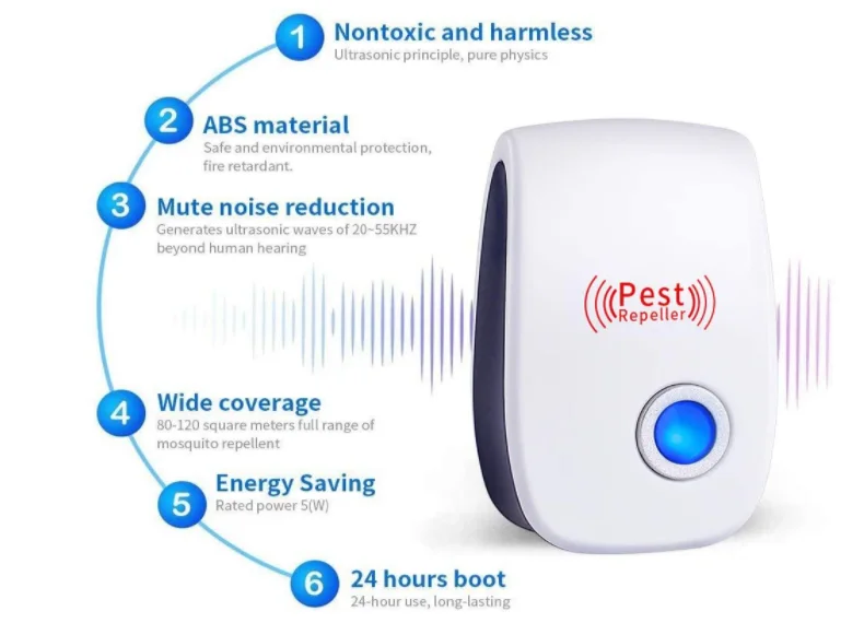 2021 Hot Sell Ultrasonic Repellent  Mouse Repeller Rodent Repellent Plug In
