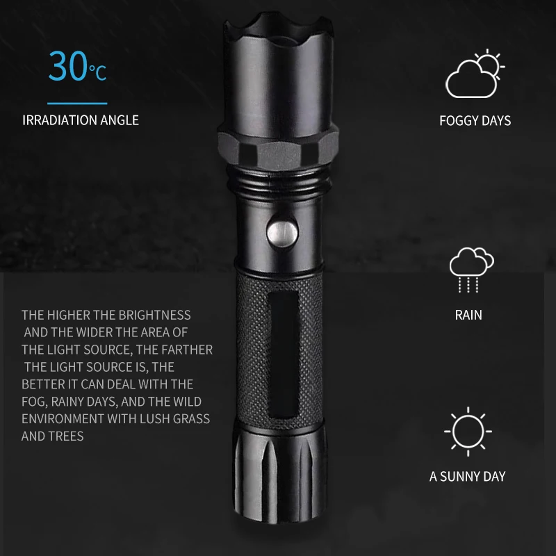 Wholesale Price Retractable Zoom Rechargeable Military SWAT Flashlight USB Portable Outdoor Led Torch
