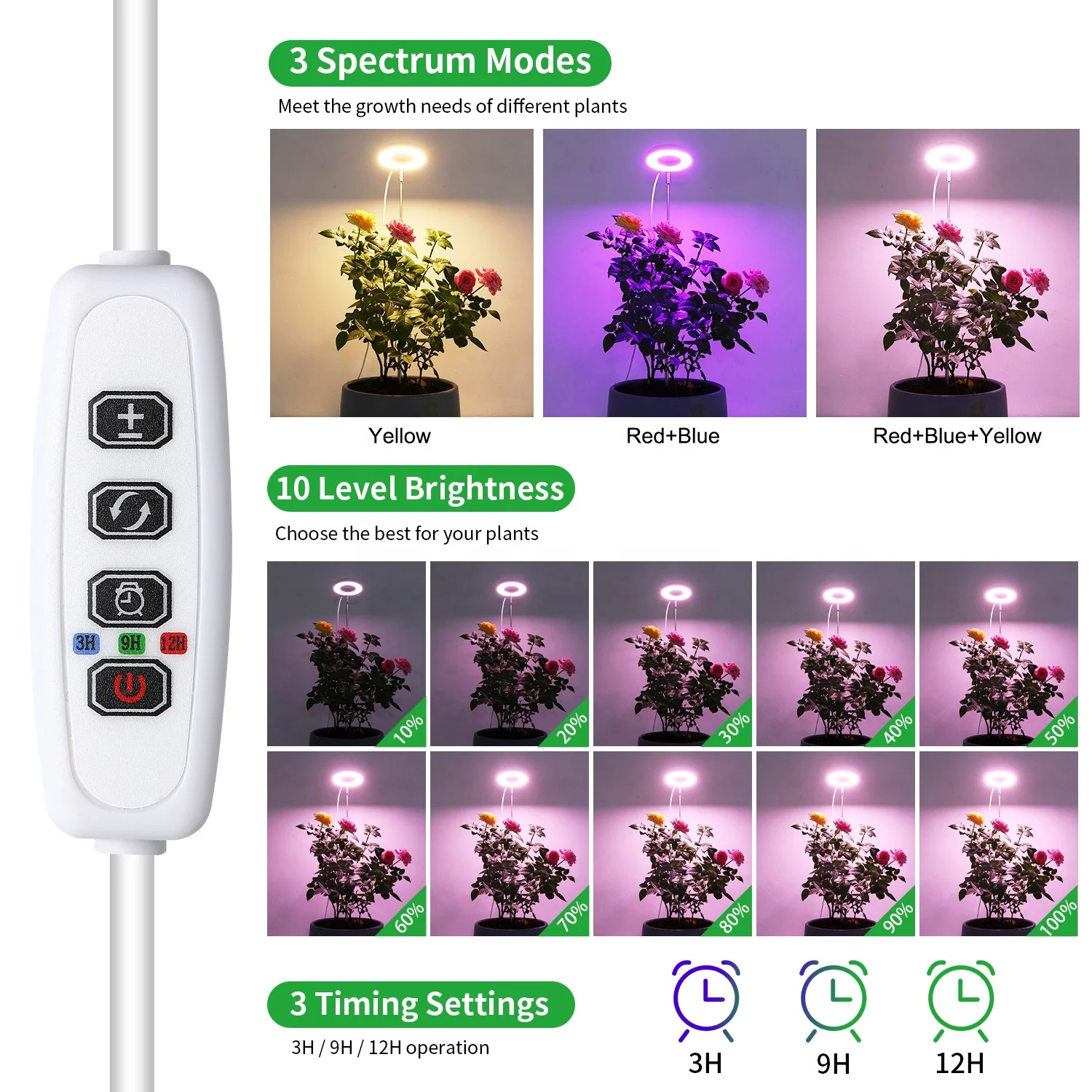 Hot Sale Angle Ring LED Plant Grow Light for Indoor Plants,10 Dimmable,3/9/12H Timer Red+Blue+Yellow Light Halo Ring Grow Lights
