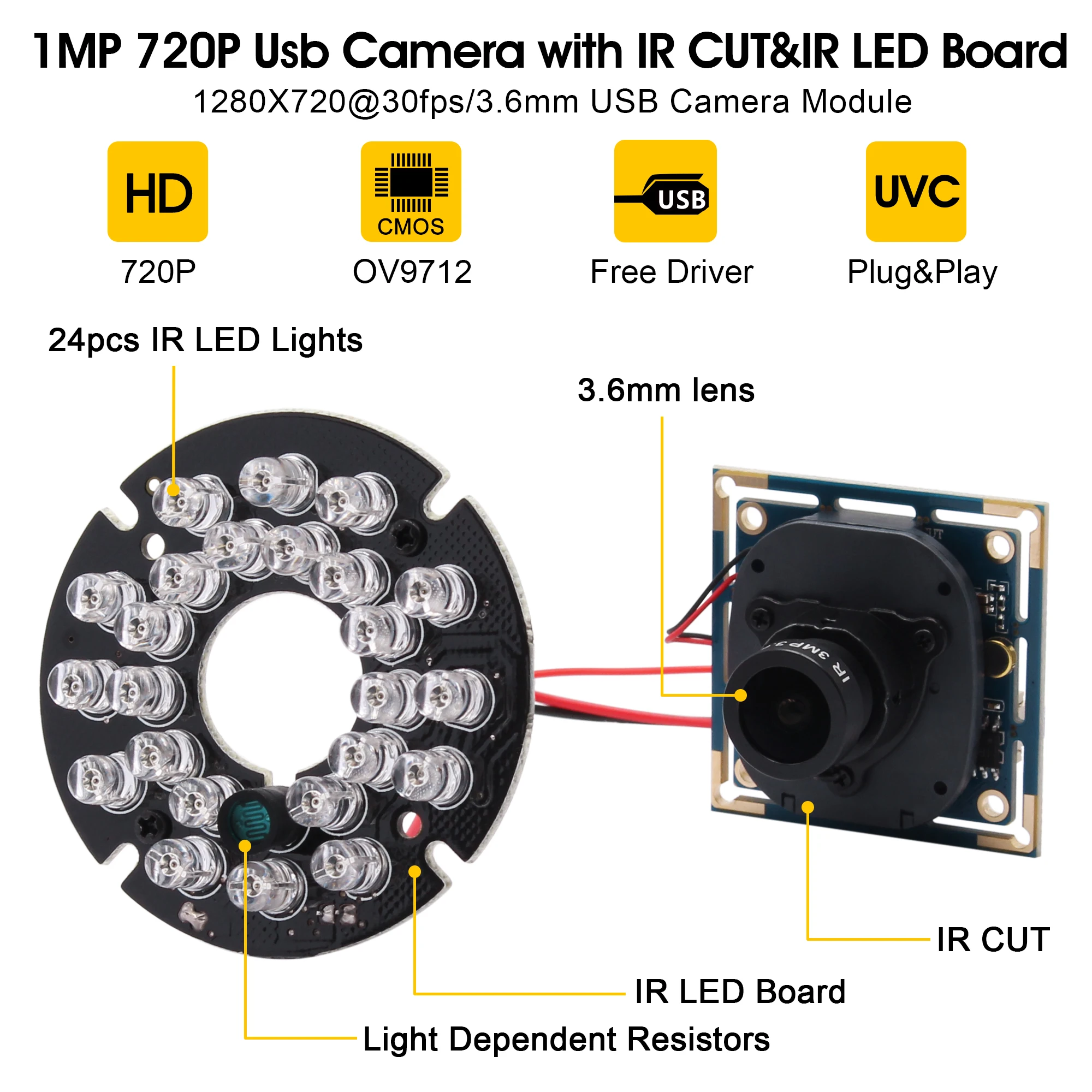 ELP HD 720P 1Megapixel  IR Infrared USB Camera Module with 24PCS IR LEDs for Day and Night Vision ELP-USB100W05MT-RL36