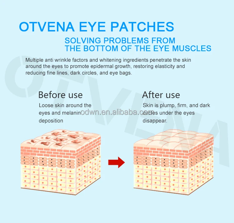 Private Label Skin Care Herbal Whitening Face Mask Organic Vegan Eye Mask